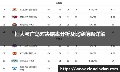 恒大与广岛对决赔率分析及比赛前瞻详解
