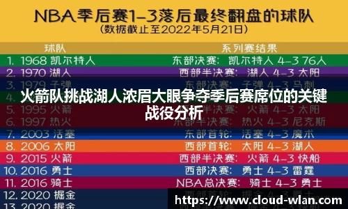 火箭队挑战湖人浓眉大眼争夺季后赛席位的关键战役分析
