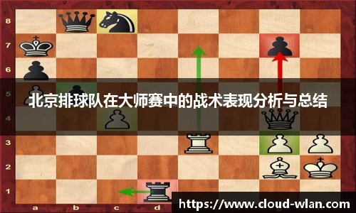 北京排球队在大师赛中的战术表现分析与总结